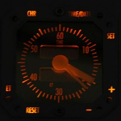 B737RHO MIP