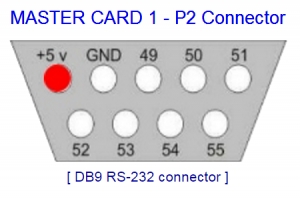 SIO RHO737