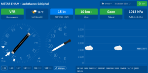 IMG METAR-TAF EHAM